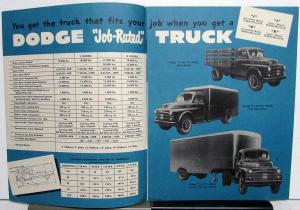 1951 Dodge Stake Van Trailer Truck J & K Models 2 & 1 Half Ton Sales Brochure