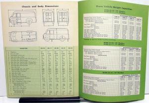 1951 Dodge Truck EU & DU Models Route Vans Delivery Vehicles Sales Brochure Orig