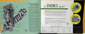 1960 Dodge High Ton Diesel Truck 4x2 Series KC NC 6x4 Series KCT NCT Brochure