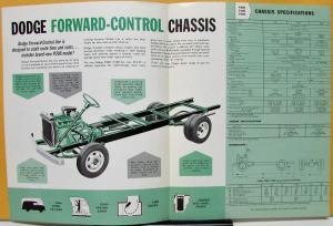 1961 Dodge Fwd Control Delivery Panel Truck P200 P300 & P400 Sales Folder Orig