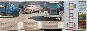 1963 Dodge Truck Medium Ton Cab Forward C500 600 700 Sales Folder Rev 9 62