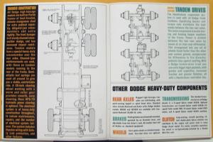 1963 Dodge Diesel Truck Model NC900 NCT800 NCT 900 High Tonnage HD Sale Brochure