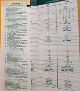 1960 Dodge Truck Full Line D C CT W WM P S KC NC KCT NCT Specs Brochure Orig