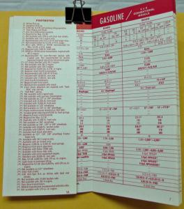 1963 Dodge Truck Complete Full Line Specifications Book Brochure Original