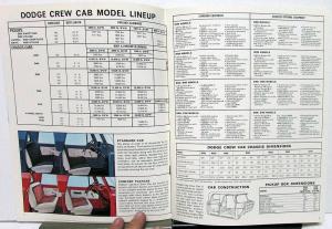 1965 Dodge Crew Cab Low & Medium Ton Truck Sales Brochure Original Dtd 3/65