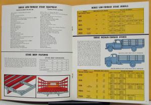 1965 1966 Dodge Stake Truck Low & Medium Tonnage Sales Brochure Rev 7 65