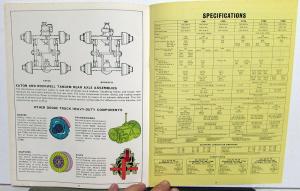 1965 Dodge Truck High Tonnage Gasoline Series C & CT Sale Brochure