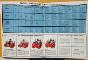 1965 Dodge Truck Medium Tonnage Conventional D400 D500 D600 D700 Sales Brochure