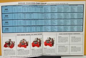 1966 Dodge Truck Med Ton Conventional D400 D500 D600 D700 Sale Brochure Rev 7 65