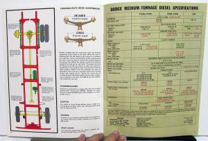 1967 Dodge Truck Medium Tonnage Diesel Models PD PC L Sales Brochure Orig