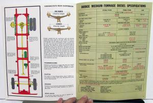 1967 Dodge Truck Medium Tonnage Diesel Models PD PC L Sales Brochure Orig