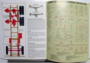 1967 Dodge Truck High Tonnage Gasoline Models D C CT Sales Brochure Orig