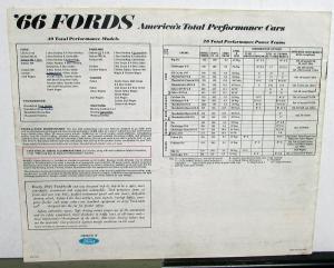 1966 Ford Sales Brochure Full Size Fairlane Falcon Mustang Thunderbird Wagons