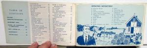 1966 Buick LeSabre Wildcat Electra 225 Owners Manual Guide Original