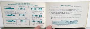 1966 Buick LeSabre Wildcat Electra 225 Owners Manual Guide Original