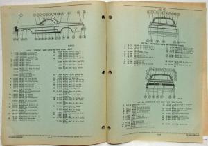 1971 1972 1973 1974 1975 1976 1977 GMC Sprint Dealer Parts Book Catalog Truck