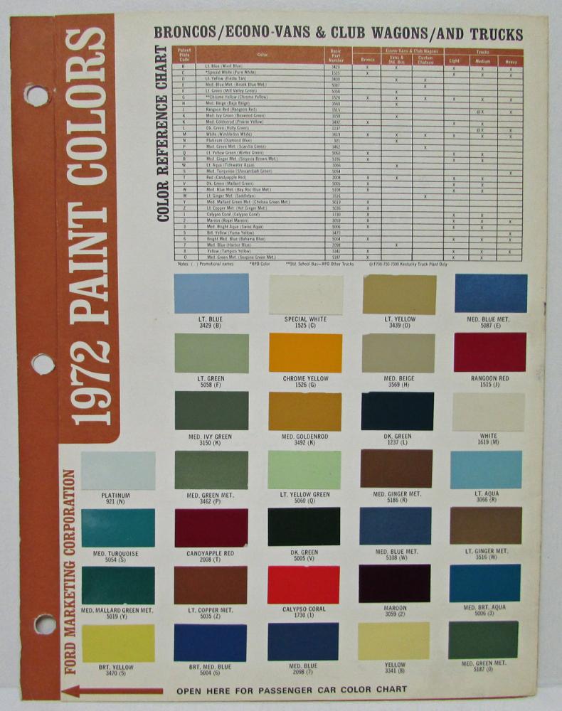 1964 Ford Color Chart