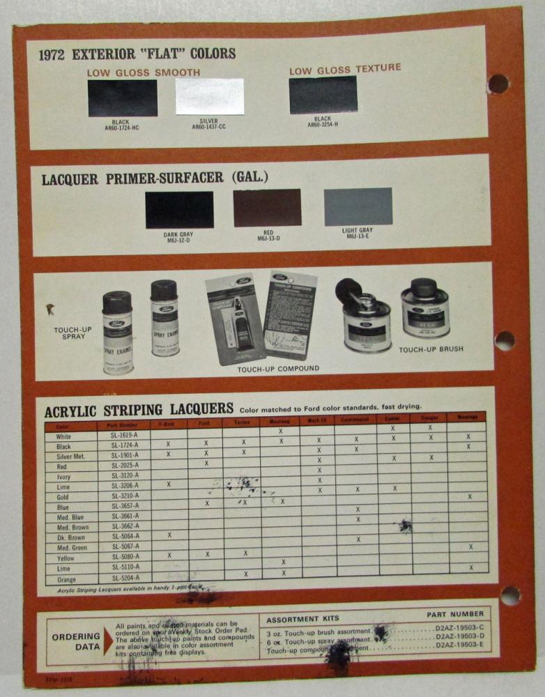 1931 Ford Color Chart