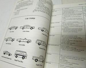 1972 Ford Lincoln Mercury Car Buying Guide Torino Thunderbird Pantera Mustang