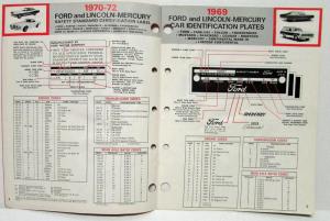 1972 October Ford Shop Tips Vol 11 No 2 How to Read and Understand ID Plates