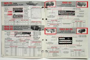 1972 October Ford Shop Tips Vol 11 No 2 How to Read and Understand ID Plates