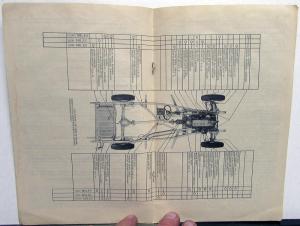 1936 Studebaker Dictator with Planar Front Wheel Suspension Owners Manual