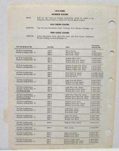 1974 Ford Paint Chips by Rinshed Mason