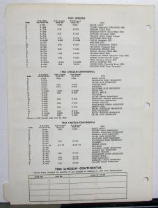 1966 Lincoln Continental Color Paint Chips Leaflet R-M