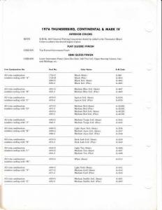 1973 Lincoln Continental Mark IV and Thunderbird Paint Chips by Rinshed Mason
