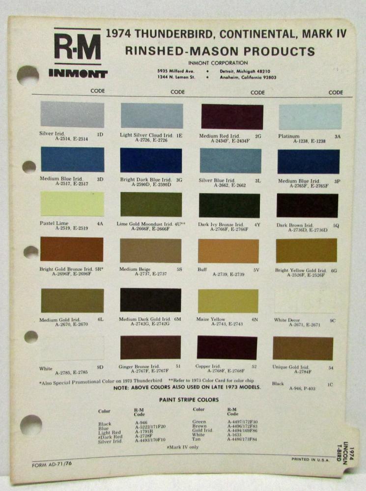 1974 Lincoln Continental Mark IV and Thunderbird Paint Chips by Rinshed Mason