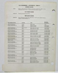 1974 Lincoln Continental Mark IV and Thunderbird Paint Chips by Rinshed Mason