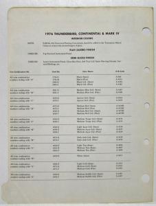 1976 Lincoln Continental Mark IV and Thunderbird Paint Chips by Rinshed Mason