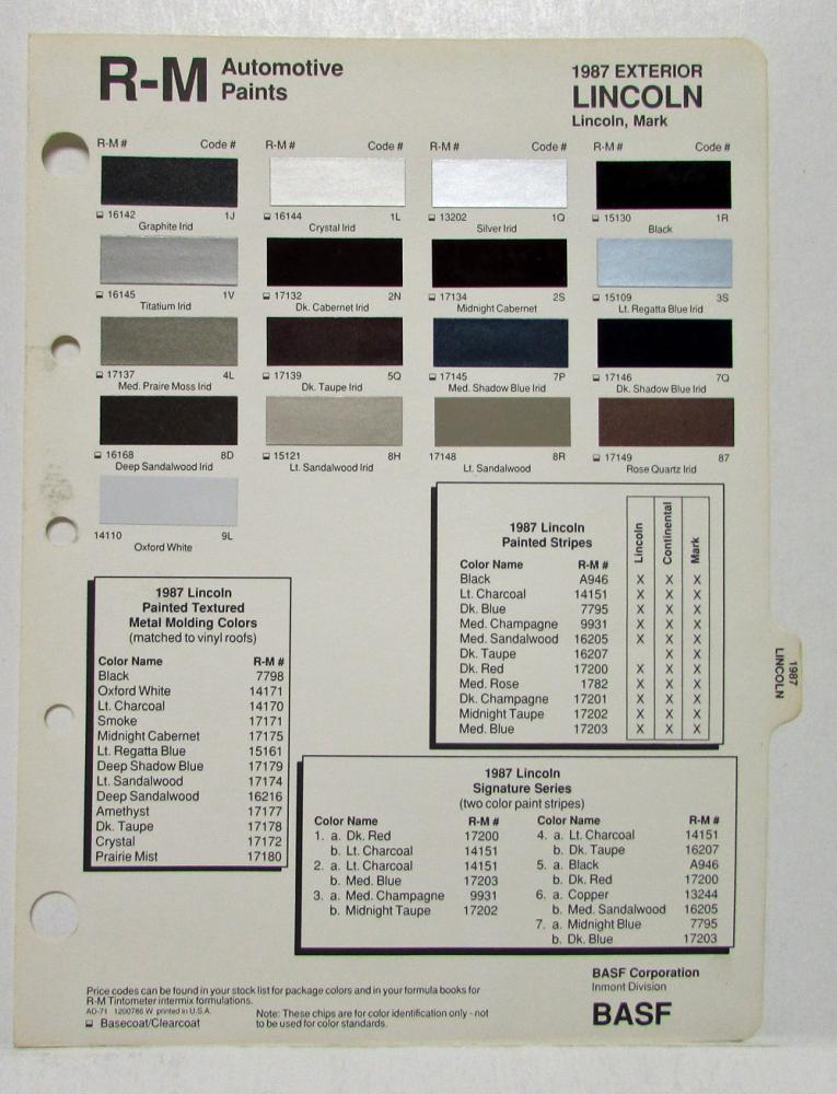 1987 Lincoln & Mark Paint Chips by R-M Automotive Products BASF Corporation
