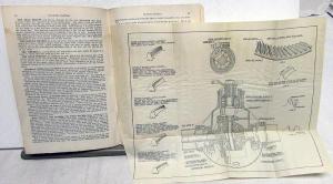 1924 Oldsmobile Six Canadian Model 30 Instruction Book Owners Manual Care & Op