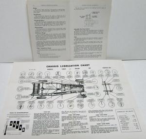 1936 Pontiac Eight Owners Manual Care & Operation With Lubrication Chart