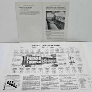 1936 Pontiac Six & DeLuxe Owners Manual Care & Operation With Lubrication Chart