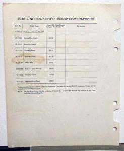 1942 Lincoln Zephyr Paint Chips Leaflet Sherwin-Williams Automotive Finishes