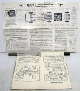 1950 Pontiac Six & Eight Owners Manual Care & Operation Chieftain Streamliner