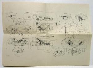 1949 Lincoln Installation Instructions for Hot Water Fresh Air Heater