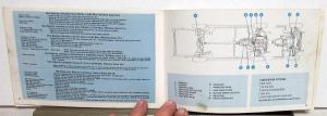 1964 Pontiac Owners Manual Bonneville Grand Prix Star Chief Catalina Care & Op