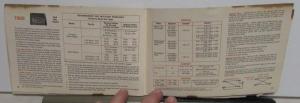 1968 Pontiac Owners Manual Care & Operation Firebird GTO Catalina Grand Prix