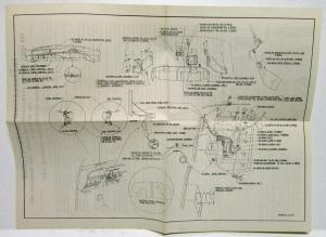 1951 Lincoln All Season All Weather Comfort Sales Folder w Install Instructions