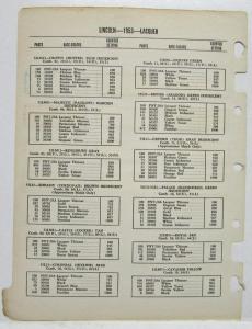 1953 Lincoln Paint Chips by Rinshed Mason