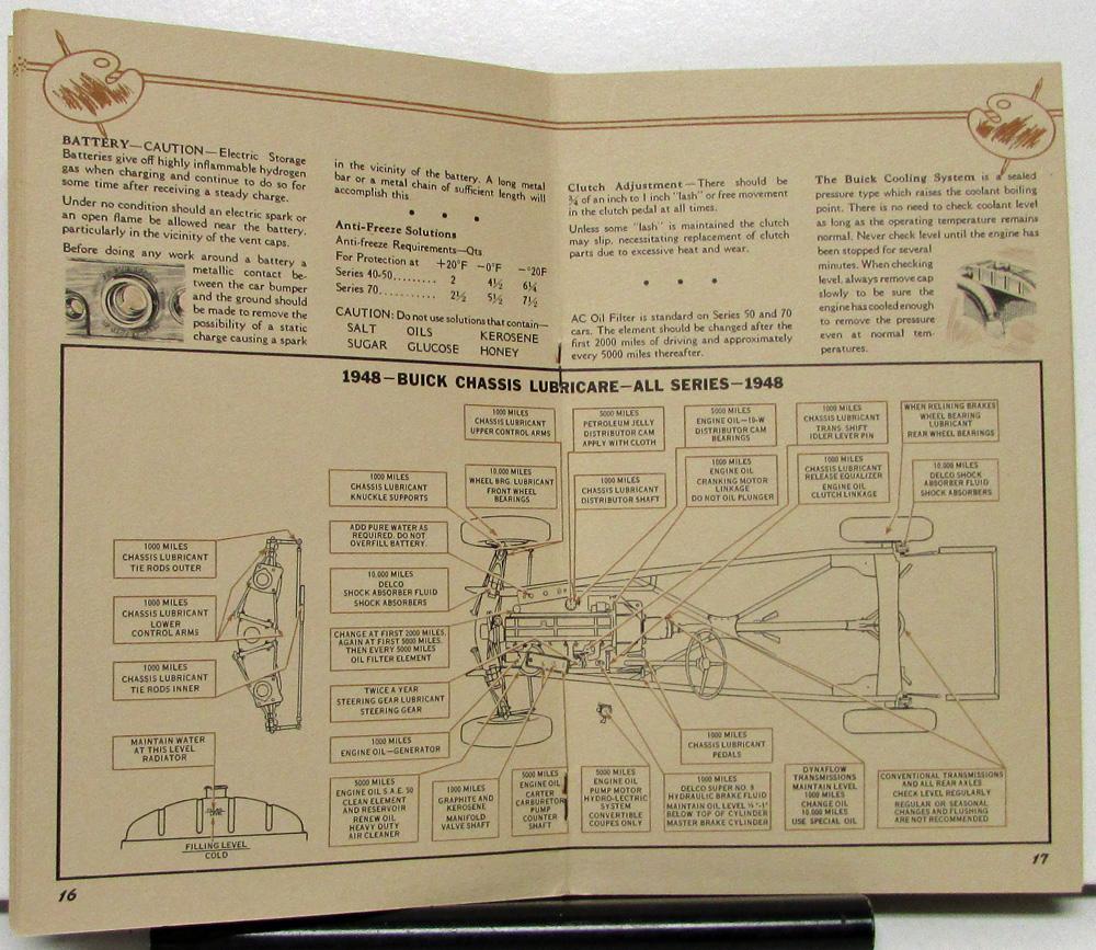 1948 Buick Special 40 Super 50 & Roadmaster & Dynaflow 70 Series Owners  Manual