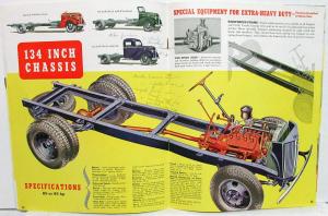 1941 Ford Trucks Panels Delivery Stakes Pickup Express Dump Truck Sales Brochure