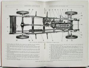 1932 Willys Overland 8 Model Eight 88 Owners Manual Operation Care Original