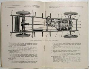 1925 Willys Knight Model 65 Owners Manual Operation and Care Original