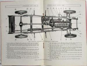 1931 Willys 8 Model 8-80D Owners Manual Operation Care Original