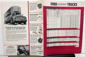 1953 Ford Full Line Truck Sales Brochure Conv F Cab FwdC Bus B Delivery P Series