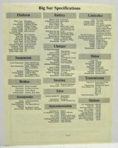 1986 Peninsula Auto Service (PAS) Big Sur Electric Jeep Like Vehicle Spec Sheet